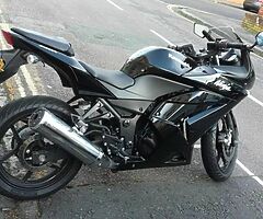 Ninja 250
