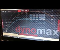 DYNOMAX Rolling Road