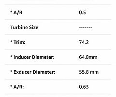 Brand new Turbo to suit any 1.6-2.5ltr good for 400 plus - Image 6/6