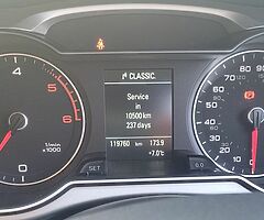 2015 Audi  A4 2.0 TDI SE Technik Ultra 4DR - Image 10/10