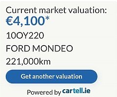 2010 Ford Mondeo TDCi Long NCT - Image 9/10