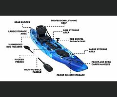 Horizon Kingfisher 14ft Sea Fishing Kayaks

Price: £450