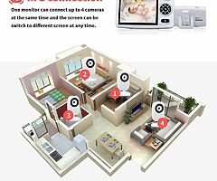85 eur Baby Monitor with camera 3.5 inch HD Screen, Video Baby Monitor with Camera and Audio