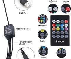 LED lights
