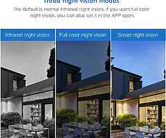 Smart IP Camera New In Box Wifi Surveillance System - Image 4/10