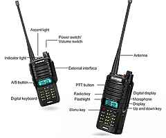 Baofeng UV-9R Plus Waterproof Walkie Talkie Professional Two Way Radios Extra Long Range New In Box - Image 9/10
