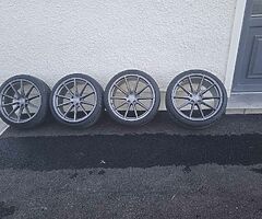 Ispiri ffr1 20inch alloys 5x112 fitment staggered