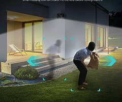 Smart IP Camera Full HD No Receiver Neded