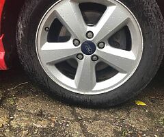 5x108 Alloys