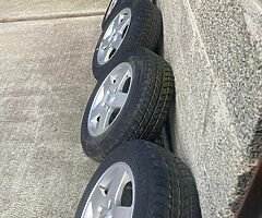 Alloys
