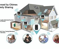 Smart Video Doorbell Camera Night Vision Motion Dettector - Image 8/10