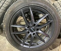 5/112 ronal alloys
