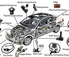 WE WANT YOUR VEHICLES FOR CASH,
