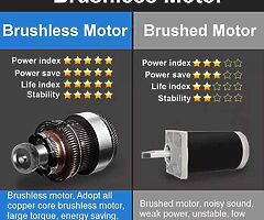 18V Impact Wrench (Works with Makita 18v Battery) - Image 9/10