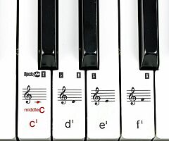 159€ 61 Key Keyboard Piano with Keyboard Bench, Digital Piano Stool, Sustain Pedal and Headphones - Image 4/10