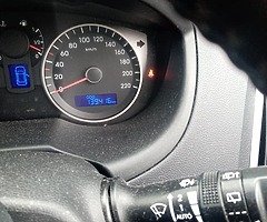 Hyundai i20 diesel manual