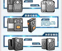China body camera factory, welcome to customize!https://diamante-tech.com