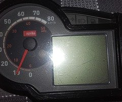 Aprillia speedo