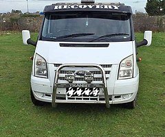 2008 Recovery