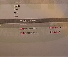 Need Advice With NCT Fail Sheet
