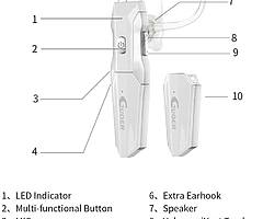 Bluetooth Headset with Backup Battery Noise Cancellation Wireless Bluetooth Earpiece With Microphone